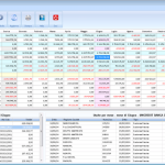 Contabilità – Analisi del cash flow di tesoreria