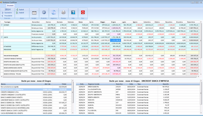 Amministrazione: cash flow