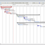 Ufficio Tecnico: gantt della progettazione
